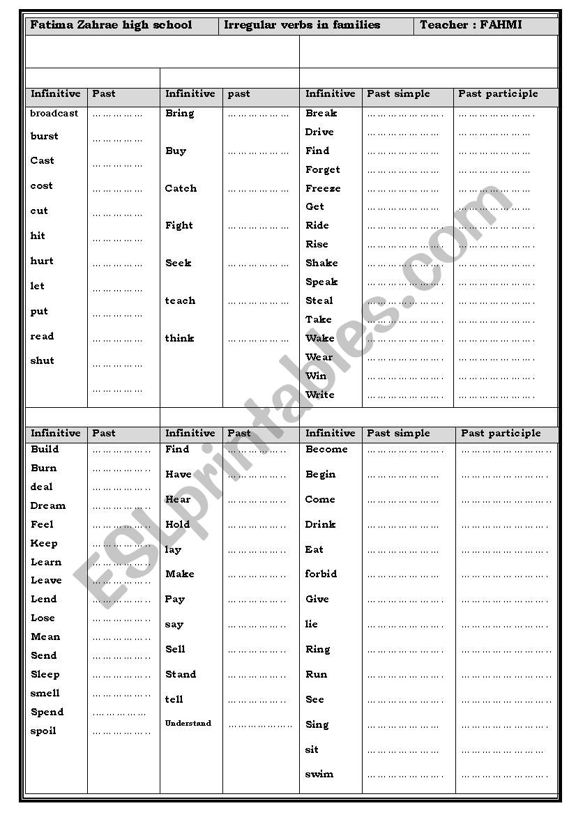 Irregular verbs in families worksheet