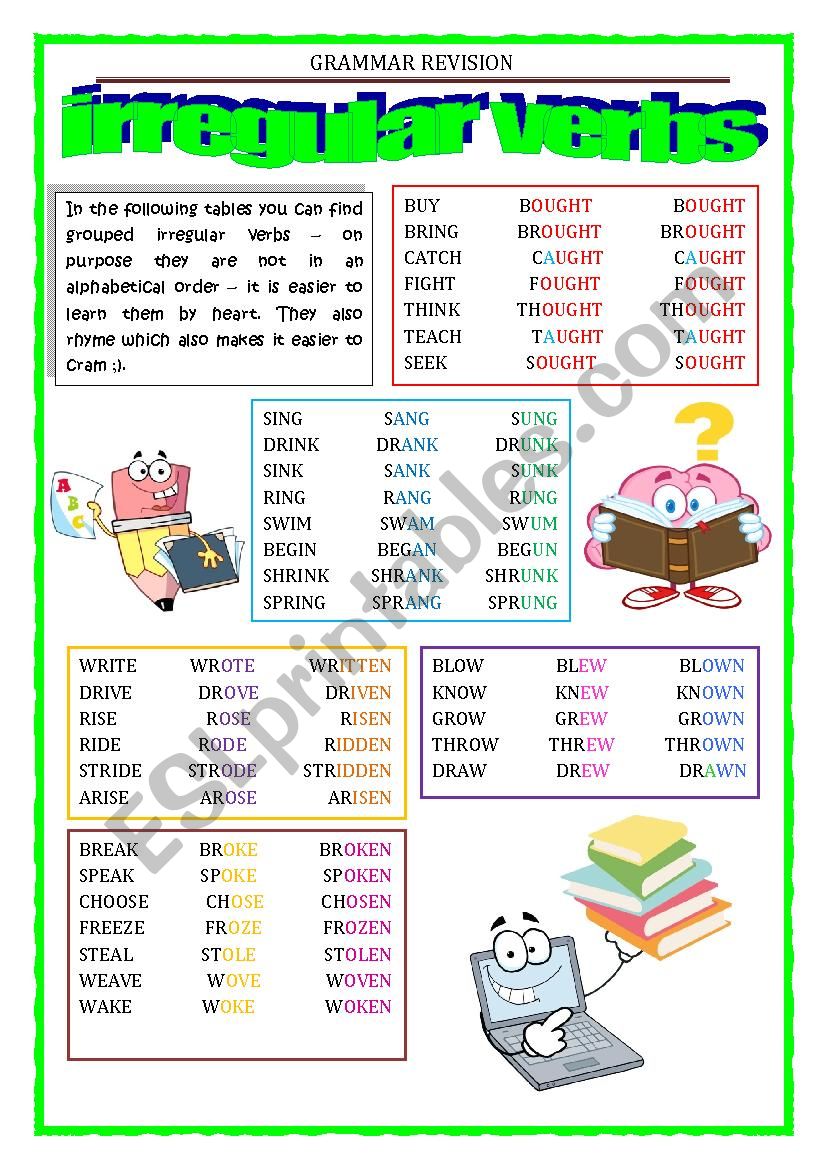 GRAMMAR REVISION - irregular verbs 