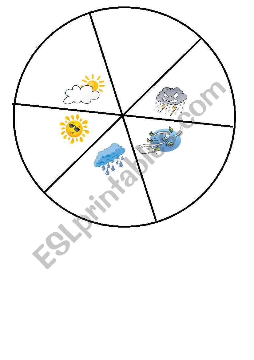 Describing the weather for young learners