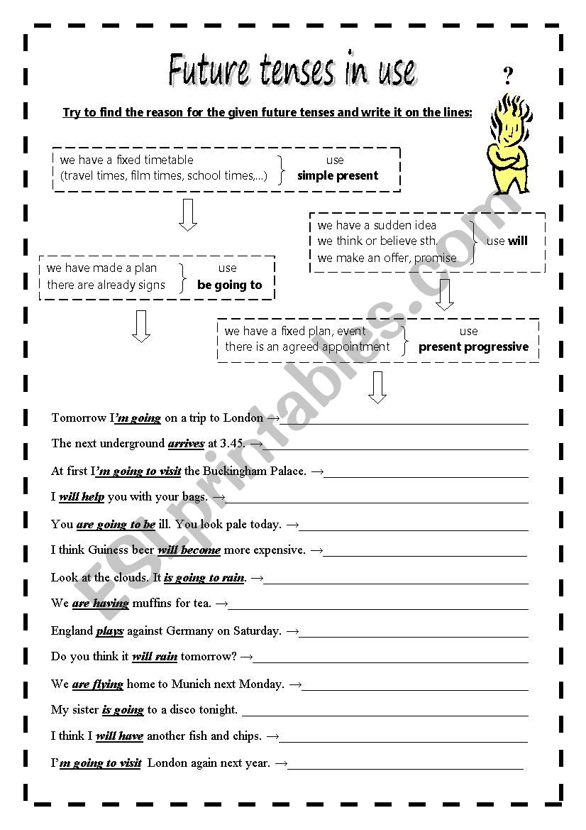 Future tenses worksheet