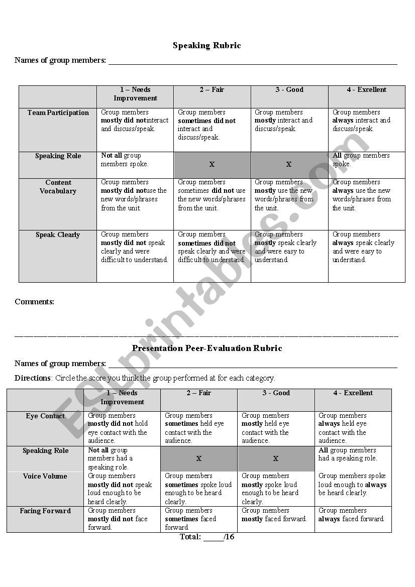 Speaking Rubric worksheet