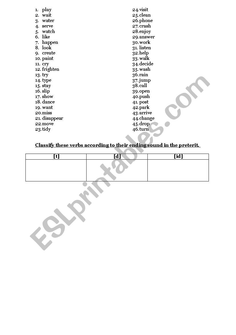 Sound /ed/ verbs past simple worksheet