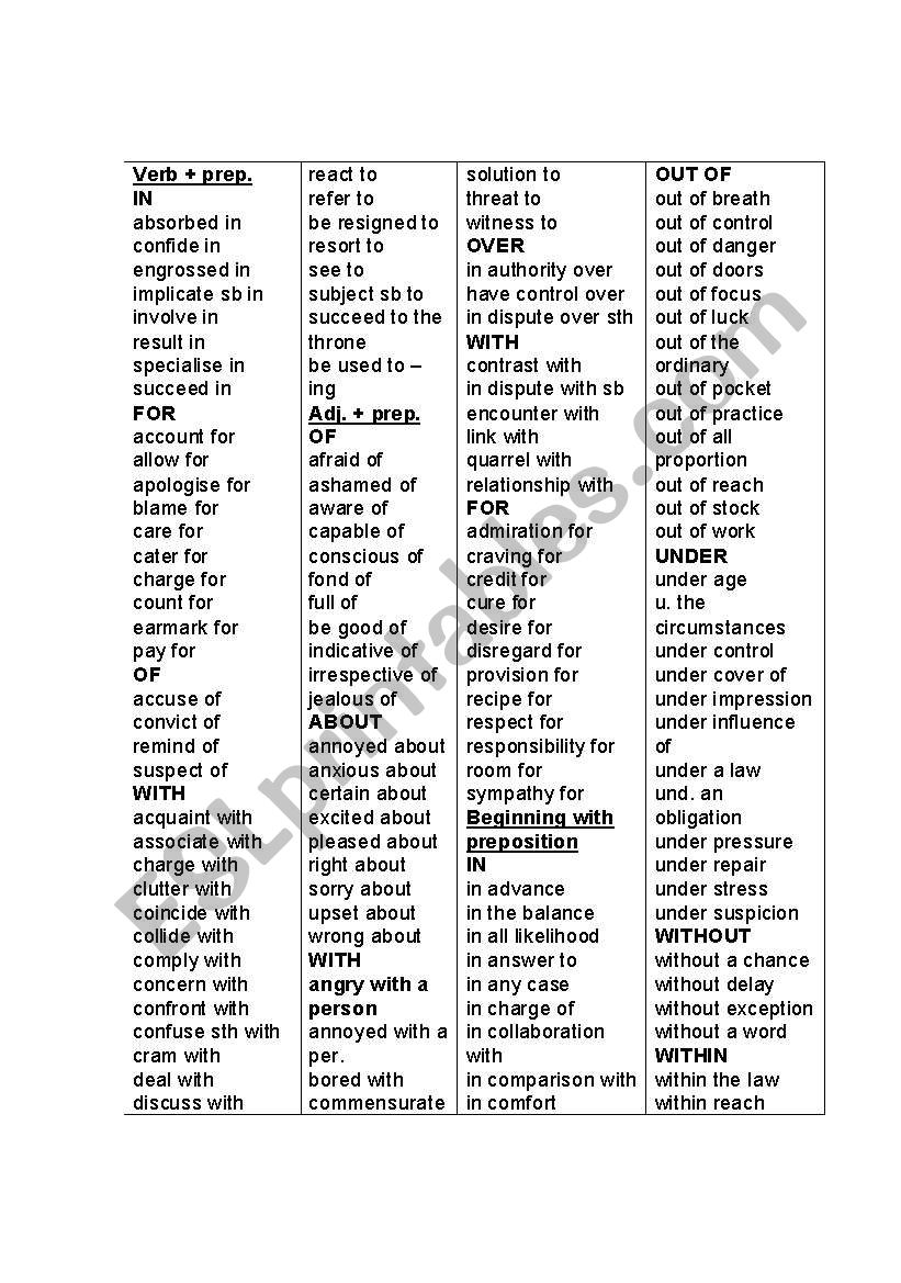 verb forms worksheet