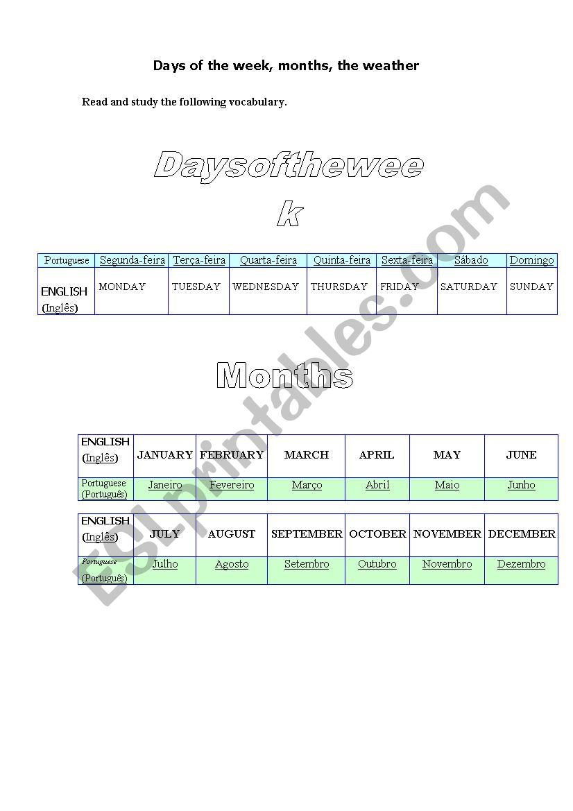 Number/Dates/Telephone numbers