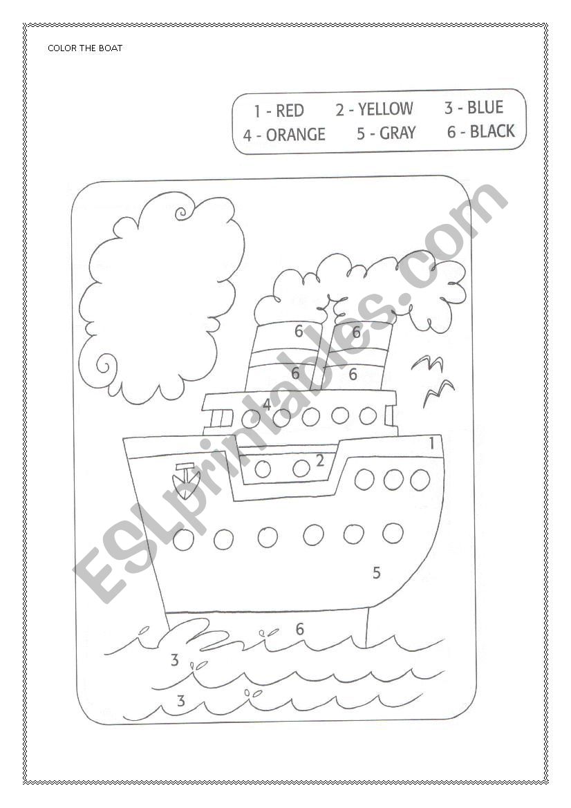 BOAT worksheet