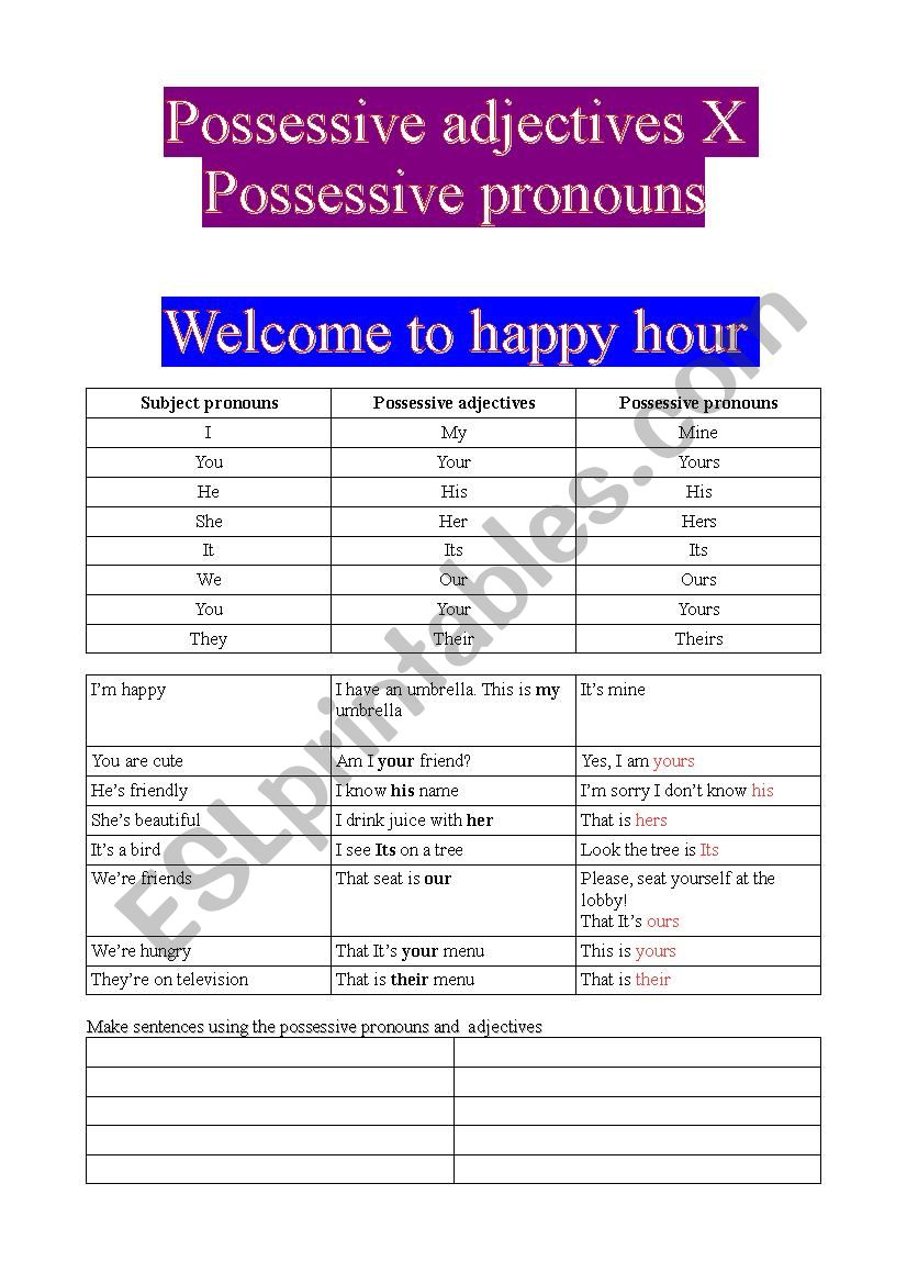 Possessive pronouns and adjectives