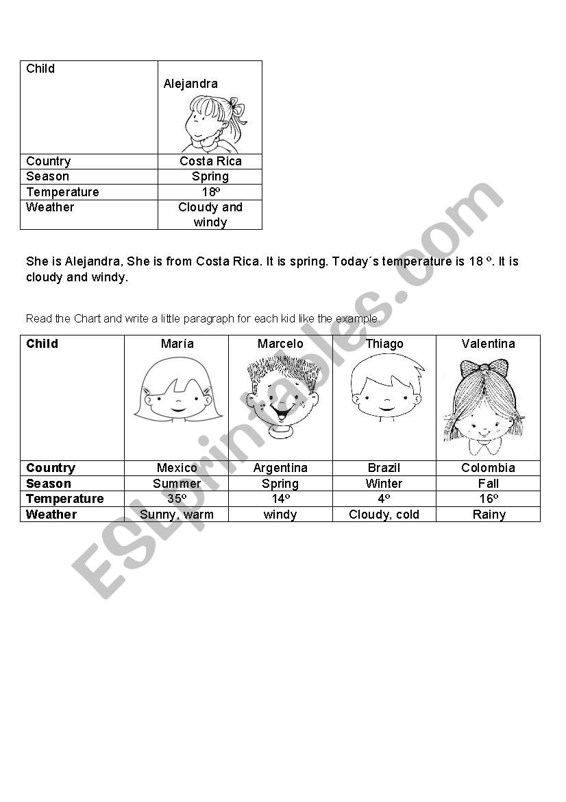 weather worksheet