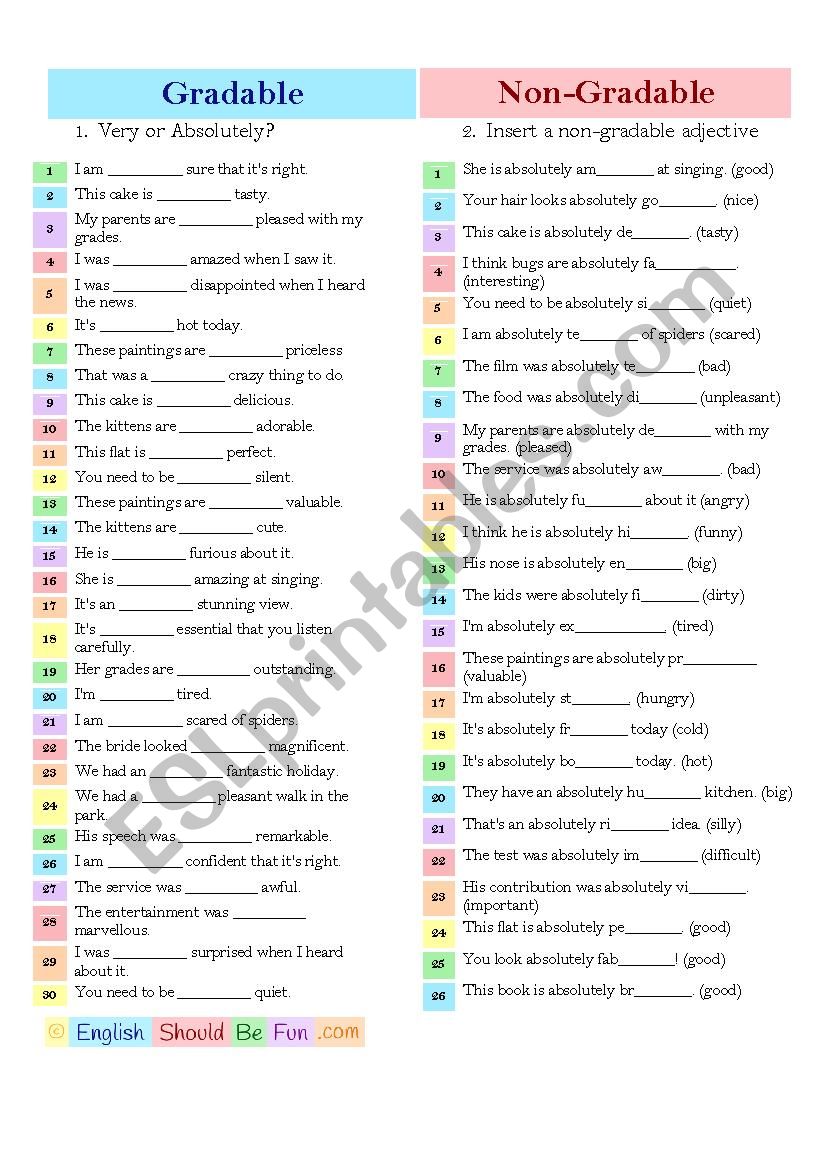 Gradable Non-Gradable adjectives - Worksheet