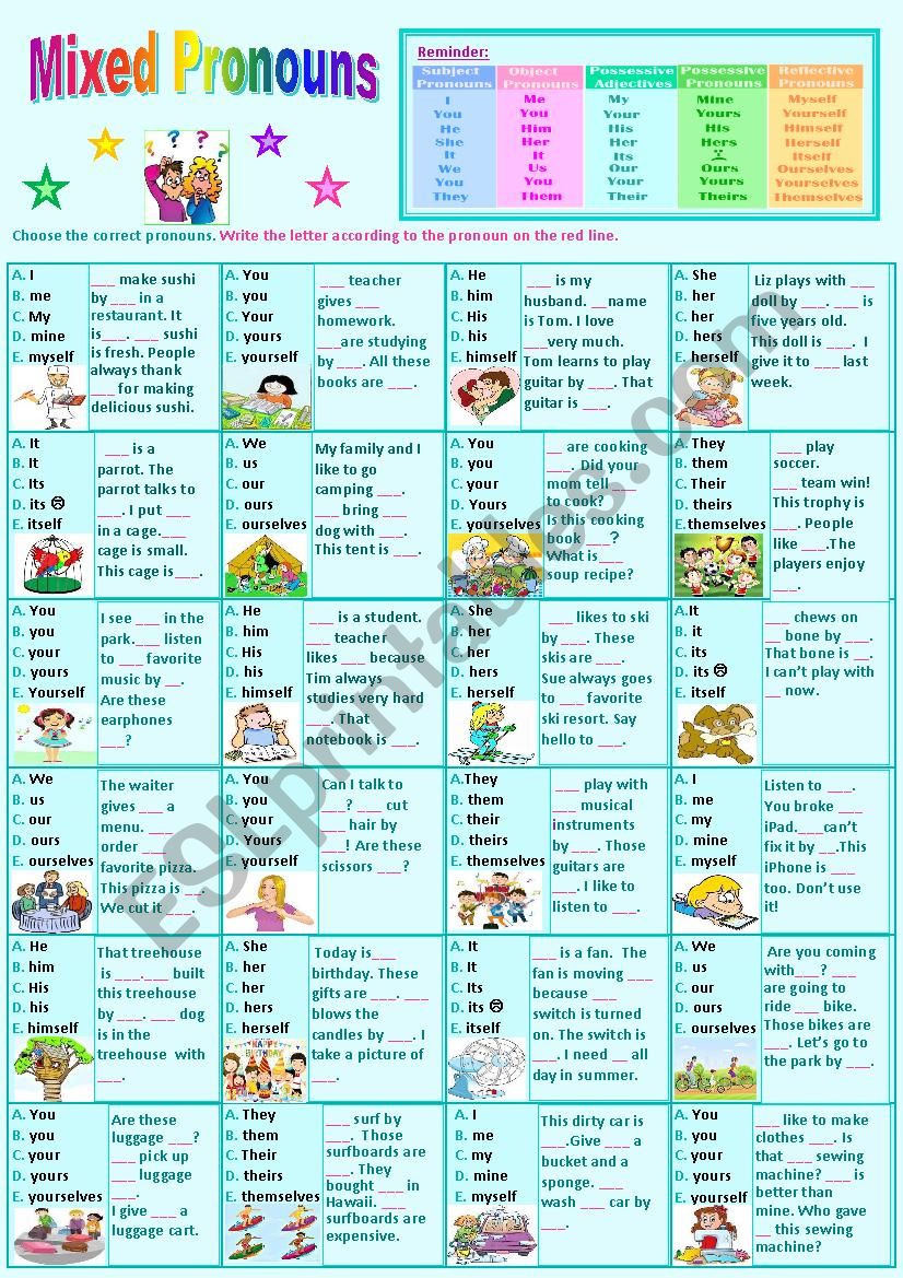 Pronouns: Subject, Object, Possessive, Adjective possessive and Relative