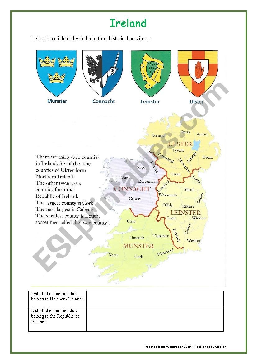 Ireland counties and provinces