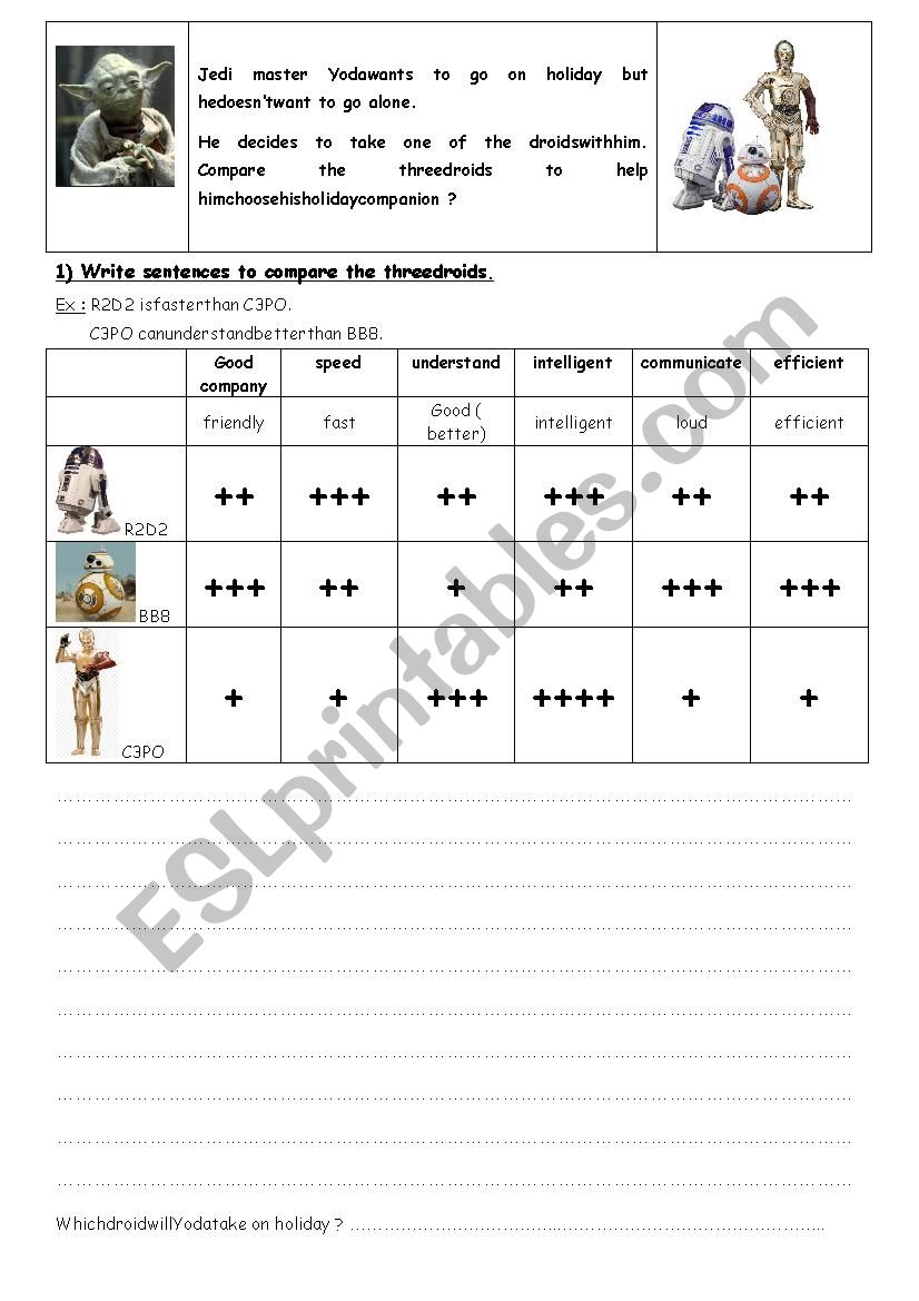 Comparatives with Master Yoda worksheet