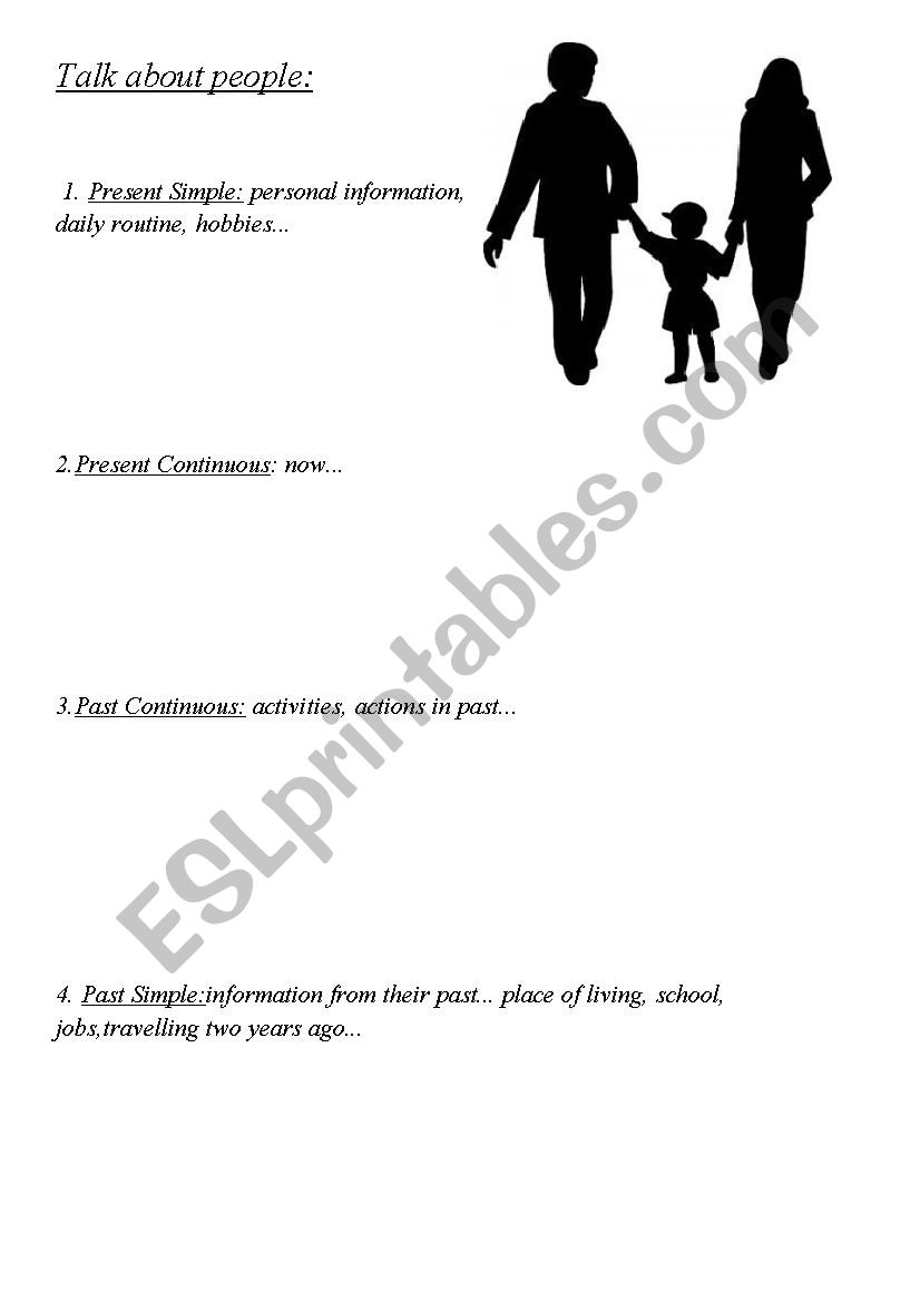 Tense revision - Speaking about People
