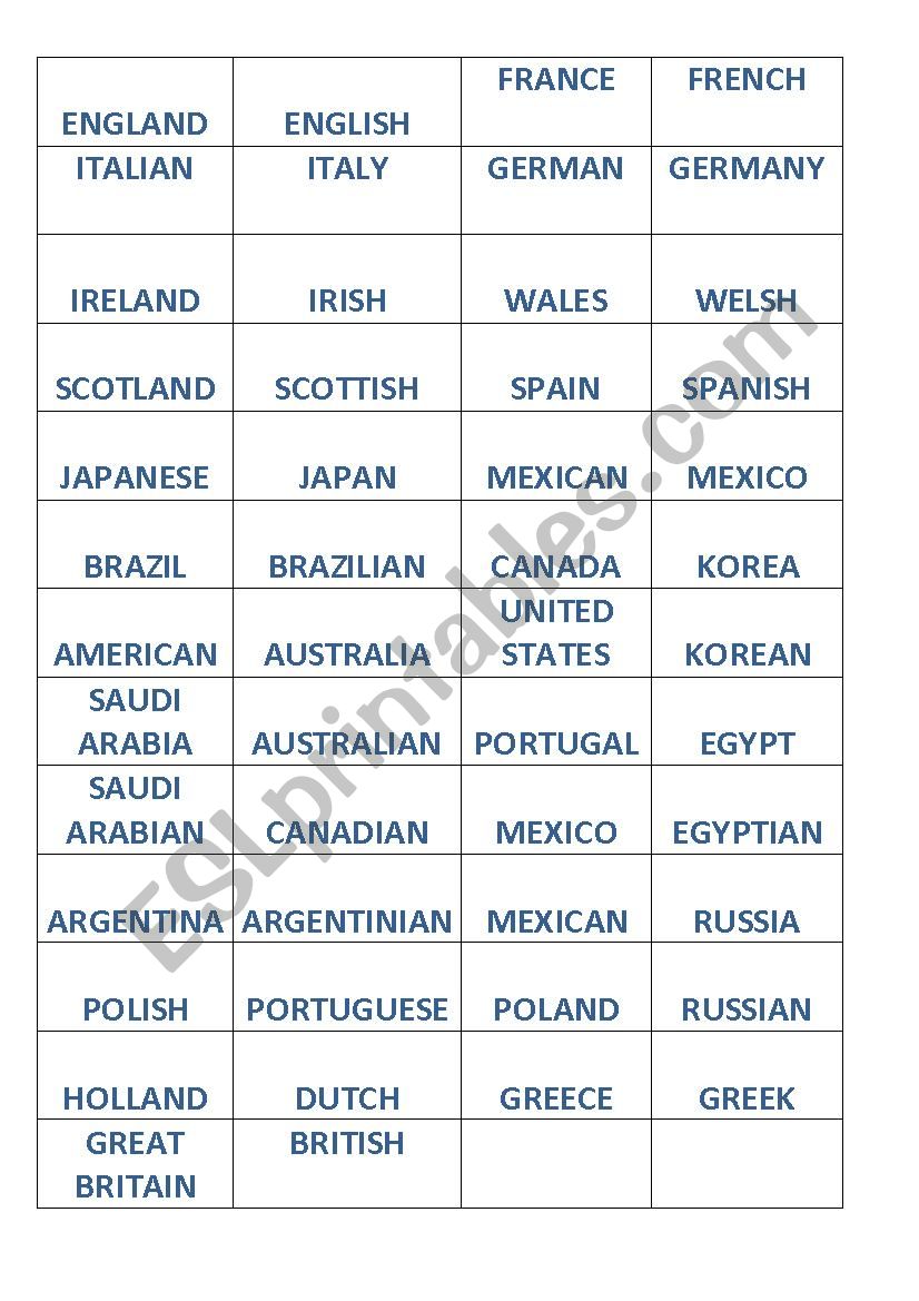 countries and nationalities worksheet