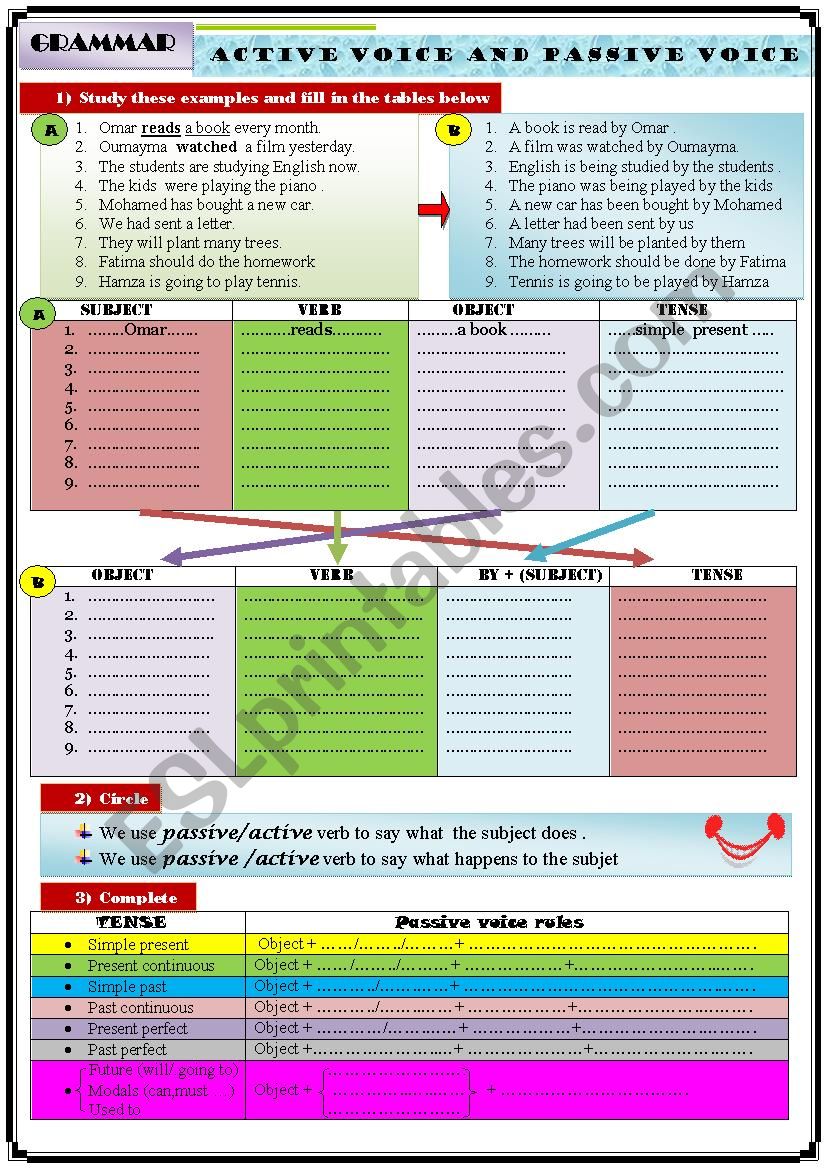 Active and passive voice  worksheet