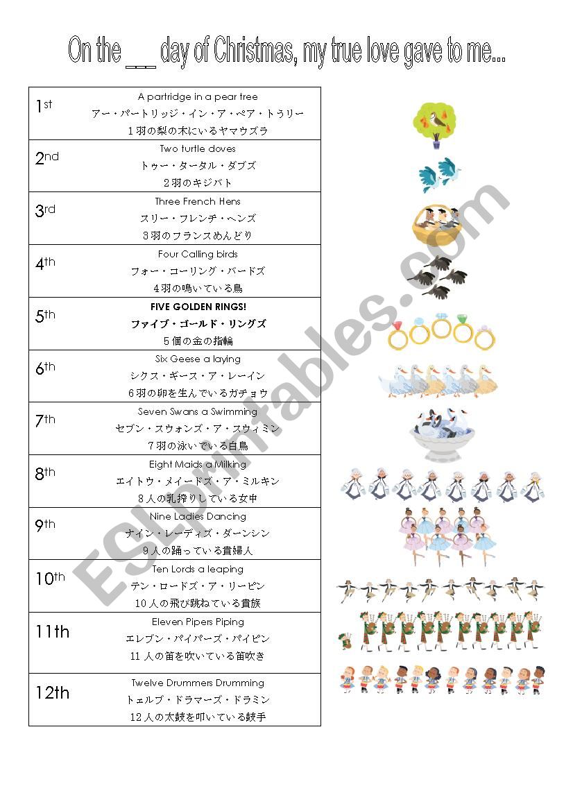 12 Days of Christmas worksheet