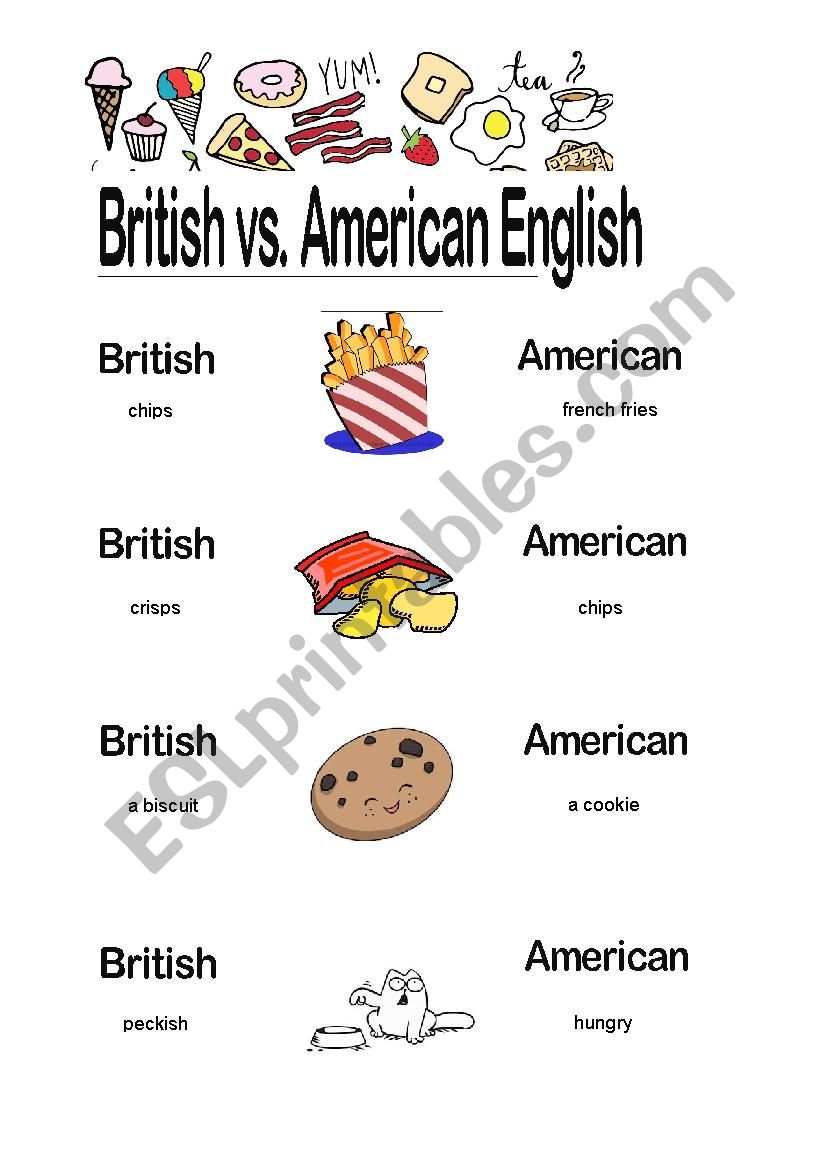 Brisish vs Ameican English Food