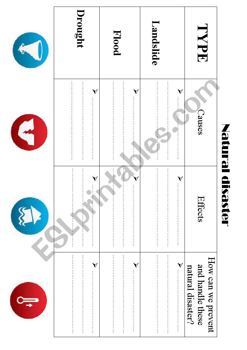 Natural disaster  worksheet