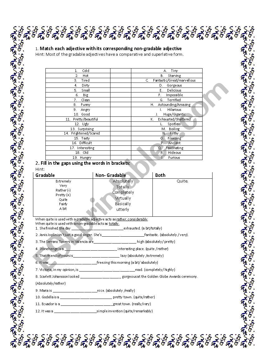 Gradable and non-gradable adjectives.