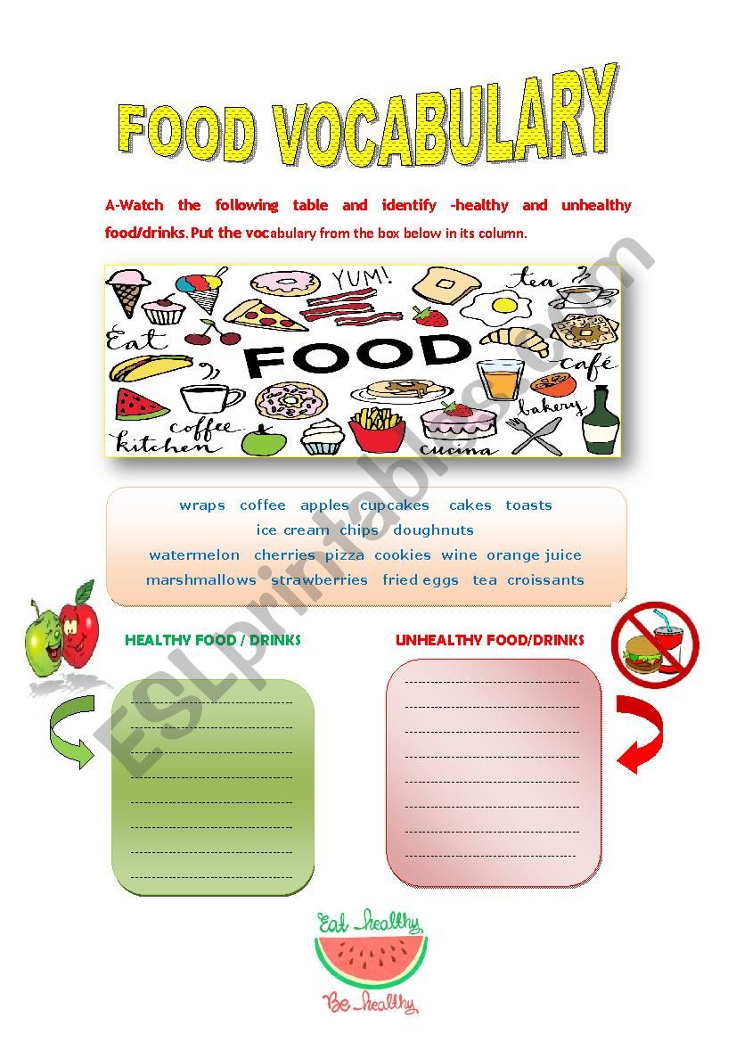 Food Vocabulary worksheet