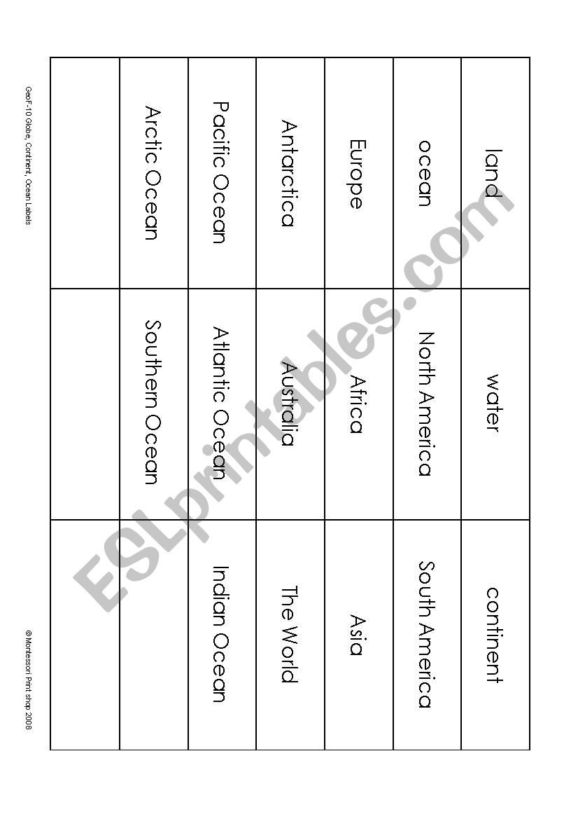 Globe, Continent & Ocean Labels