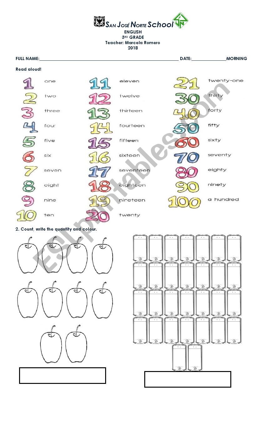 cardinal-numbers-esl-worksheet-by-mmarses