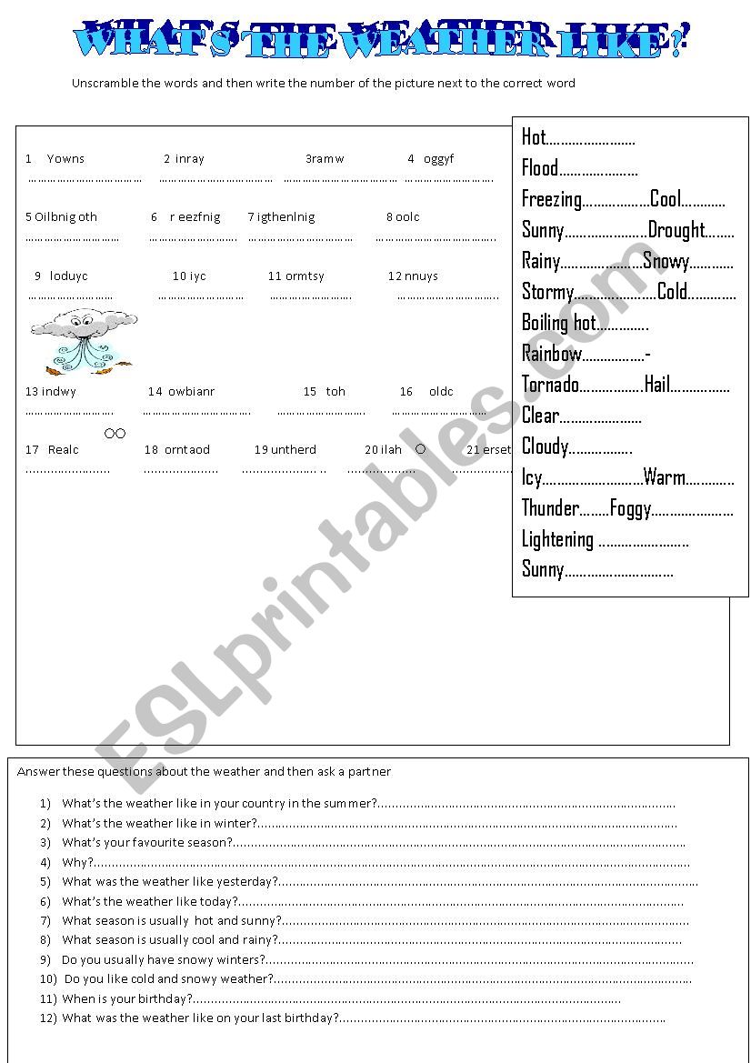 what s the weather like ? worksheet