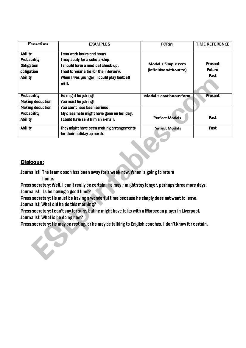 function 2 worksheet