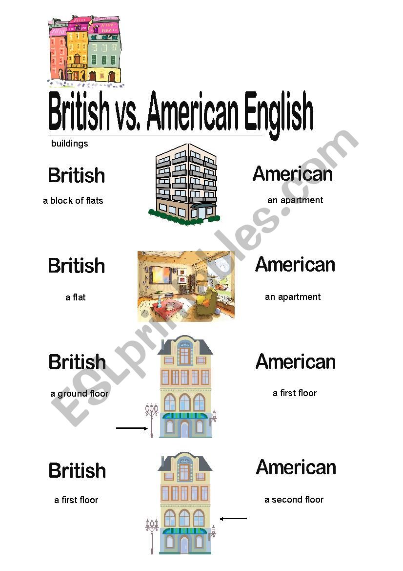 Brisish vs Ameican English - Buildings