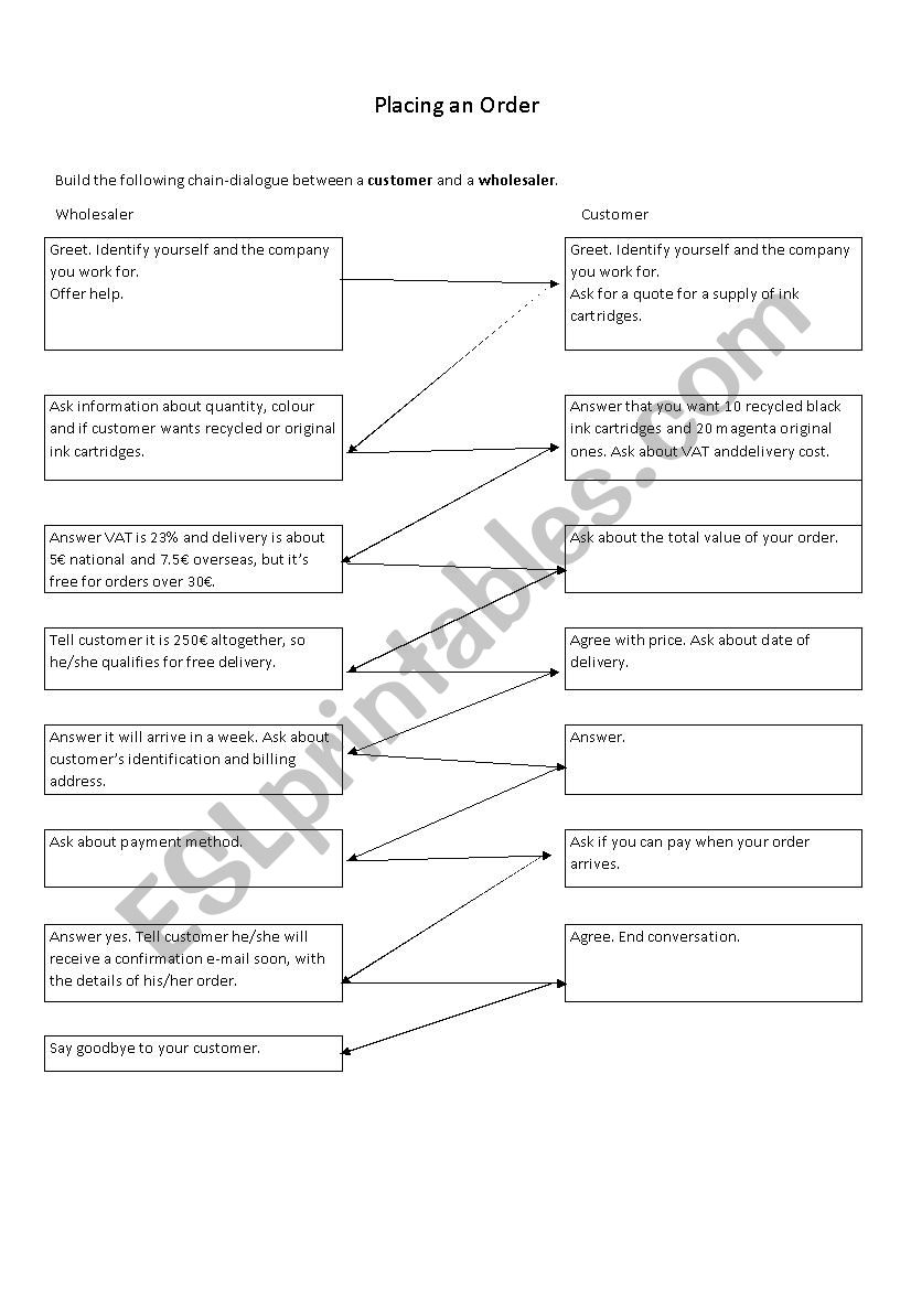 Placing an order worksheet