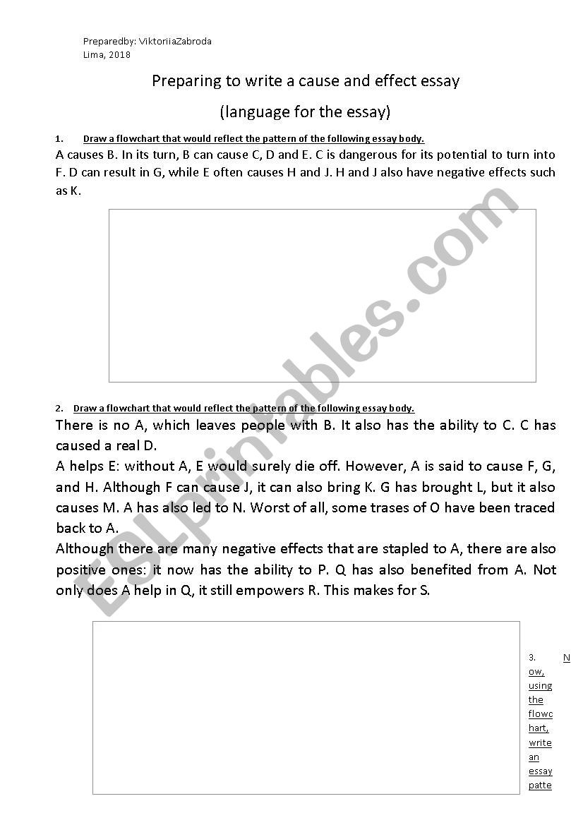 Cause and effect writing practice