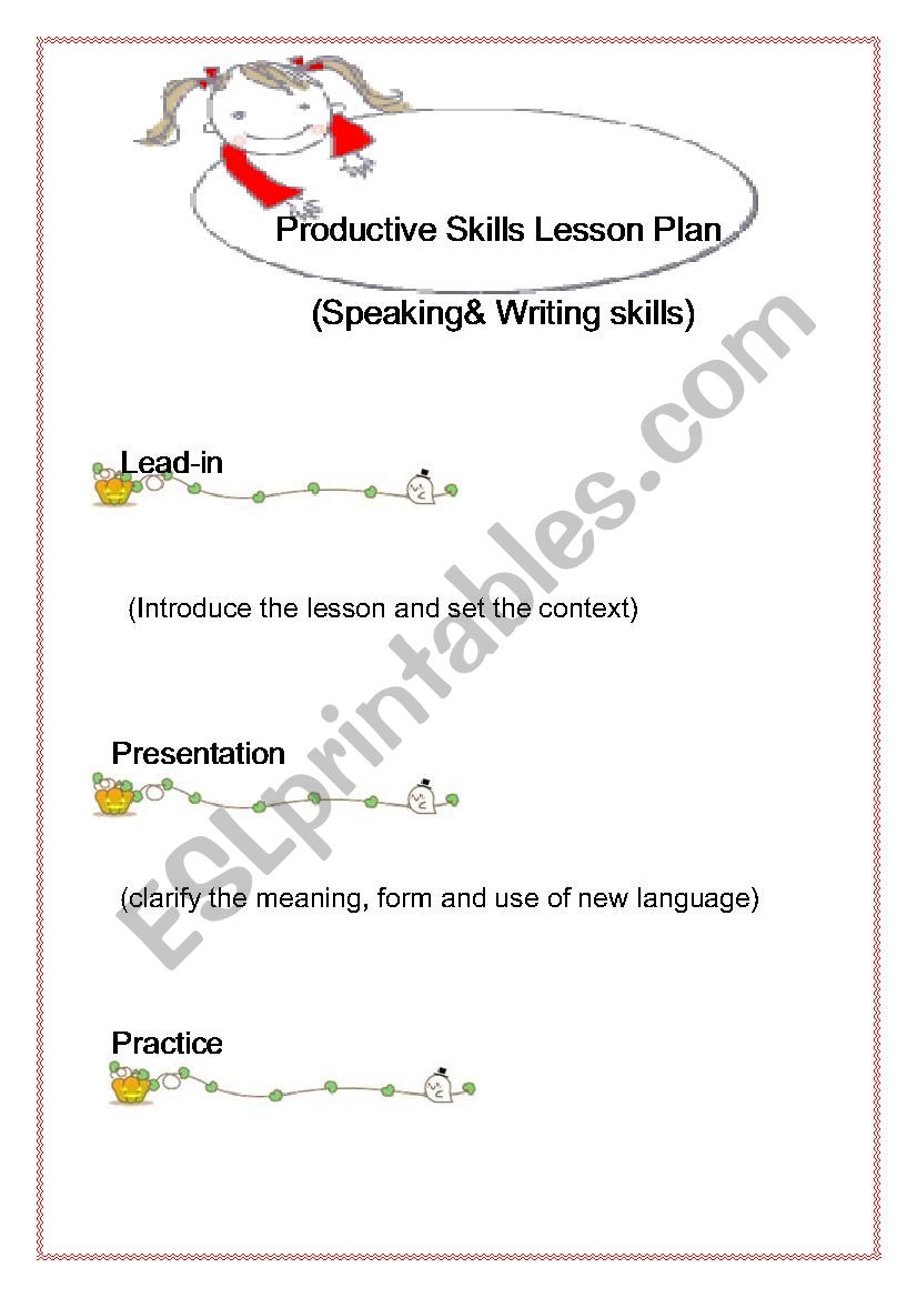 :Productive and Receptive Skills Lesson Plan