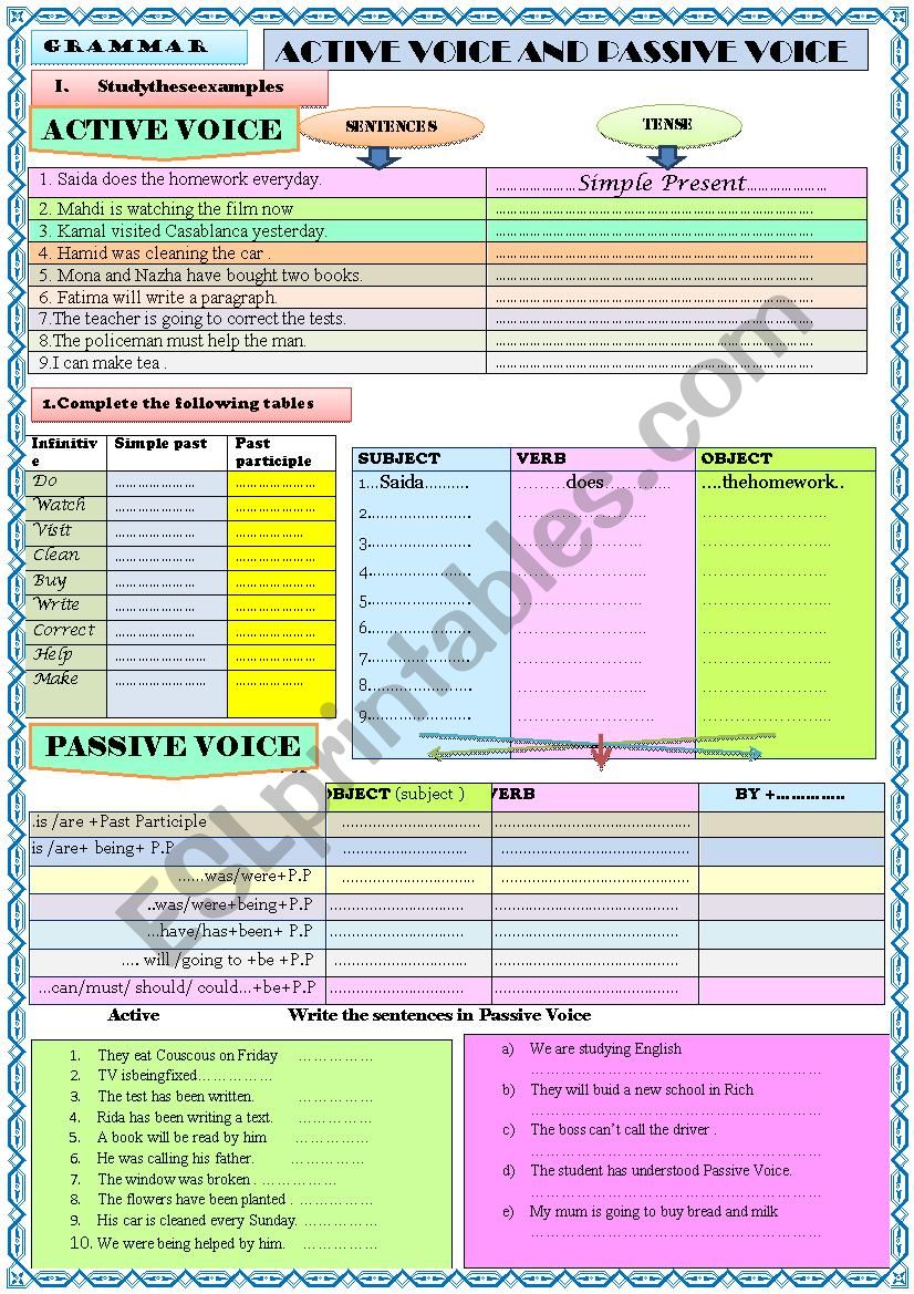 Active and passive voice lesson