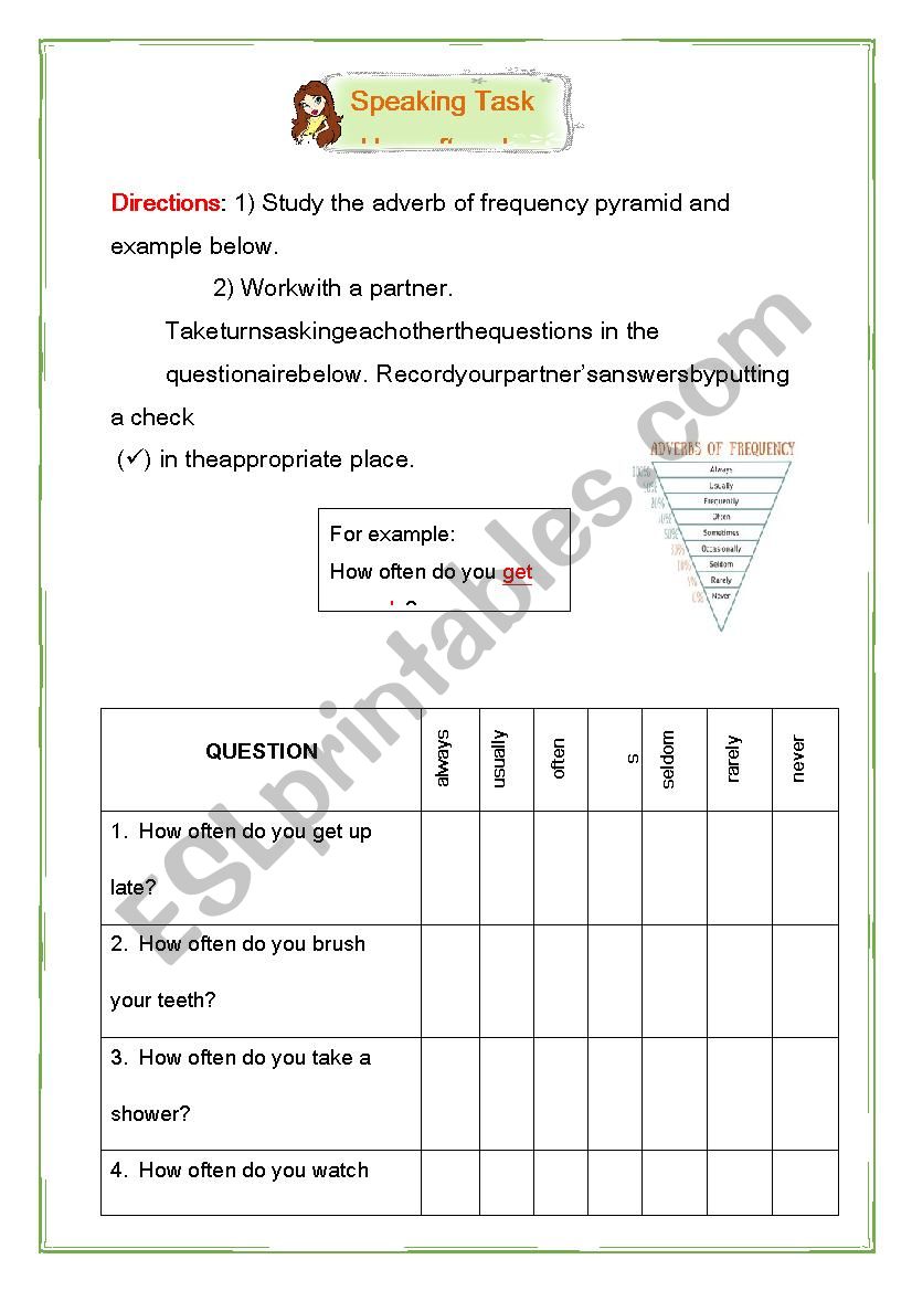 Adverb of Frequency worksheet