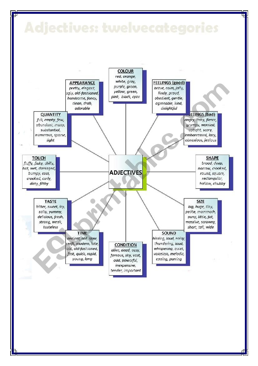 Adjectives worksheet