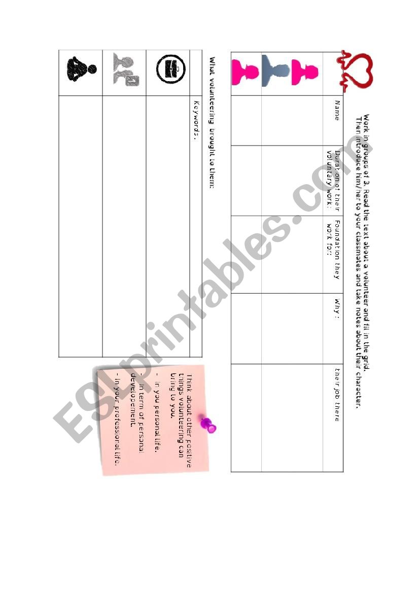 Charities: being a volunteer  worksheet