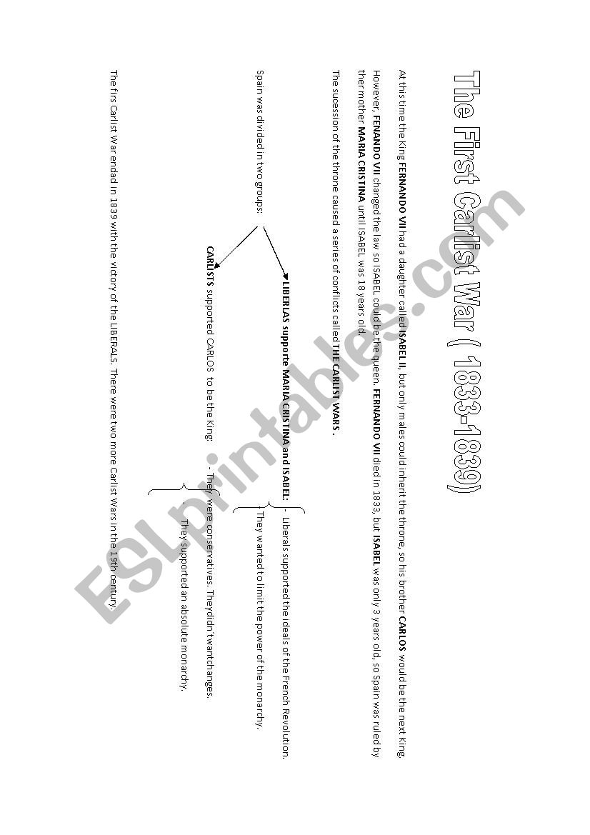 The first Carlist war worksheet