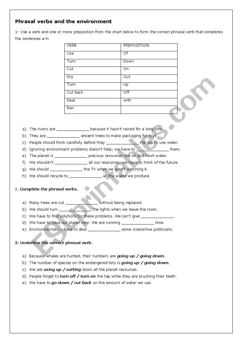 Phrasal Verbs Chart