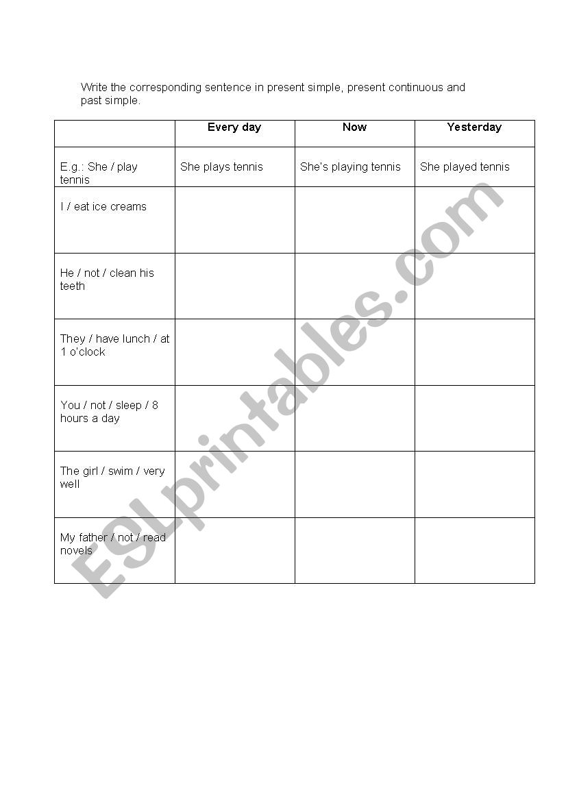 Revision Present Simple, Continuous, Past Simple