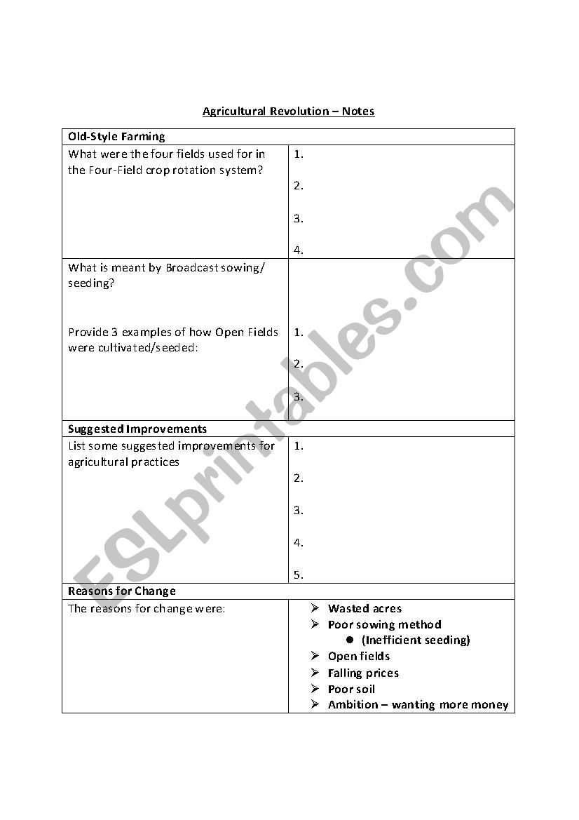 Agricultural Revolution worksheet
