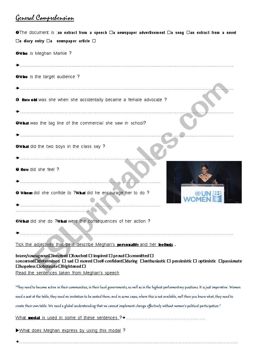Meghan MarkleÂ´s UN Women speech 2015
