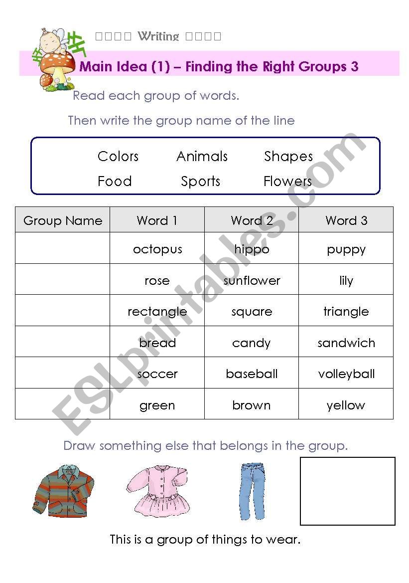 Main Idea - Finding the Right Group