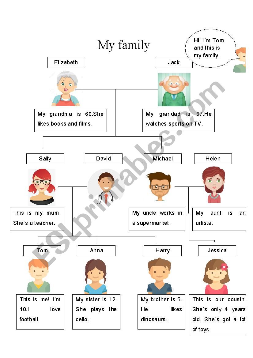 Family worksheet