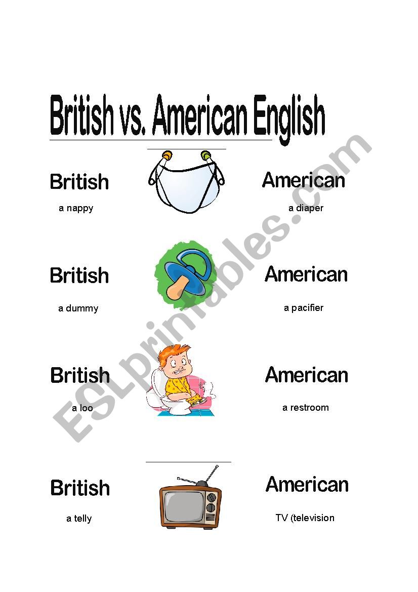 British vs Ameican English  worksheet