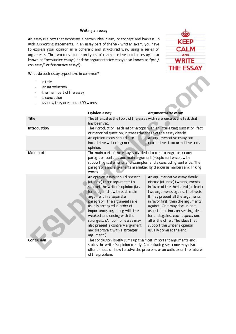 writing an essay (argumentative essay and opinion essay) 
