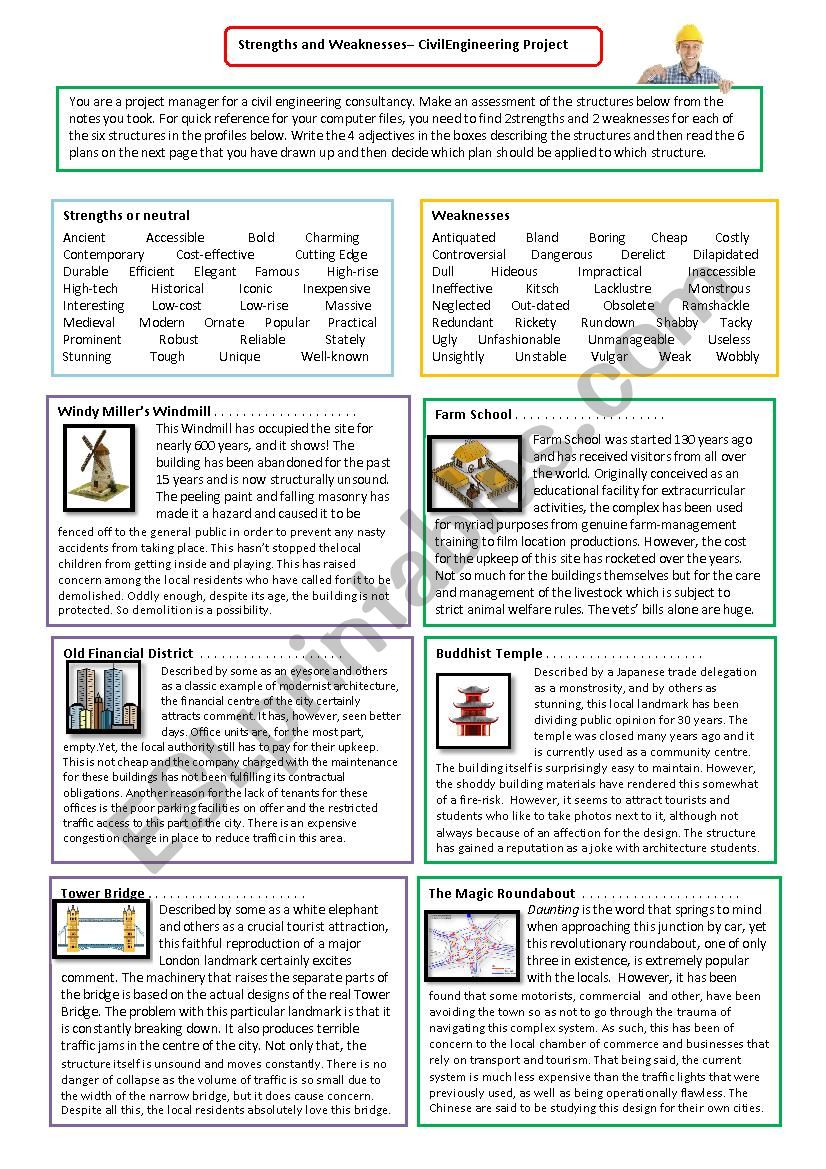 Civil Engineering Adjectives - Project Debate Civil Engineering Adjectives - Project Debate