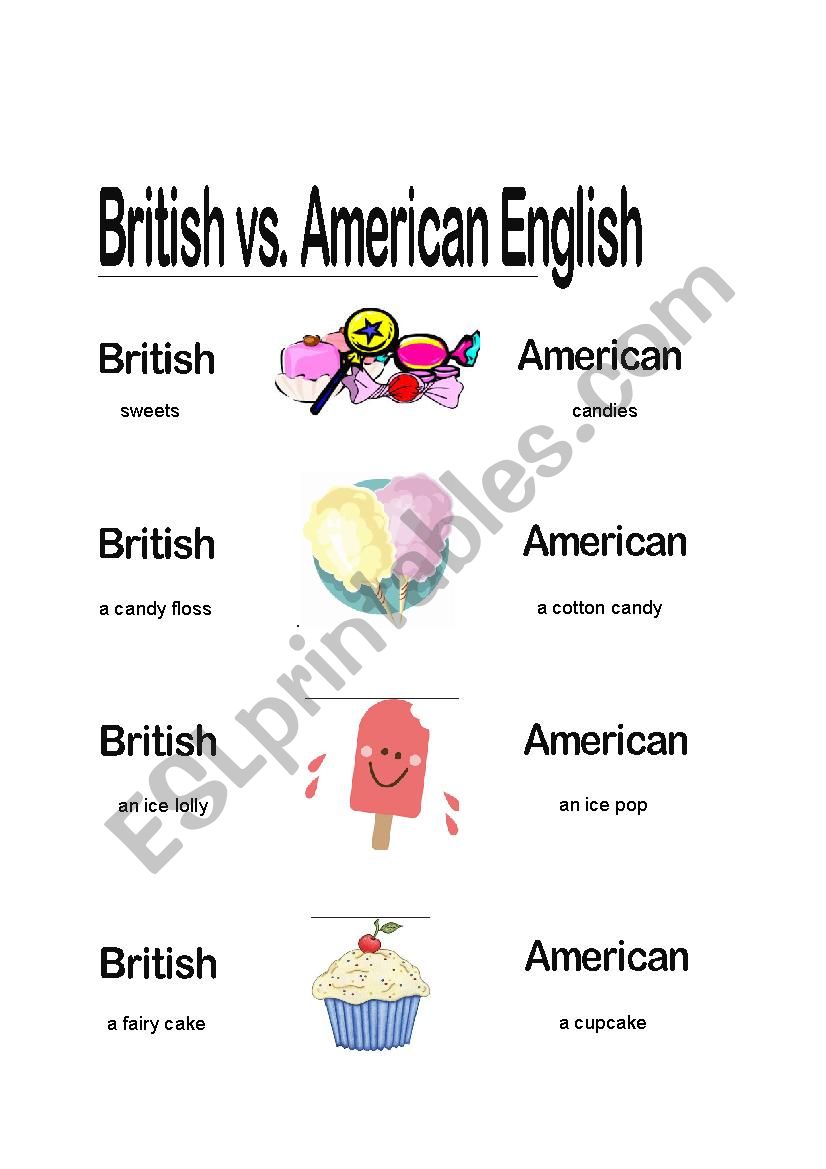 British vs Ameican English  worksheet