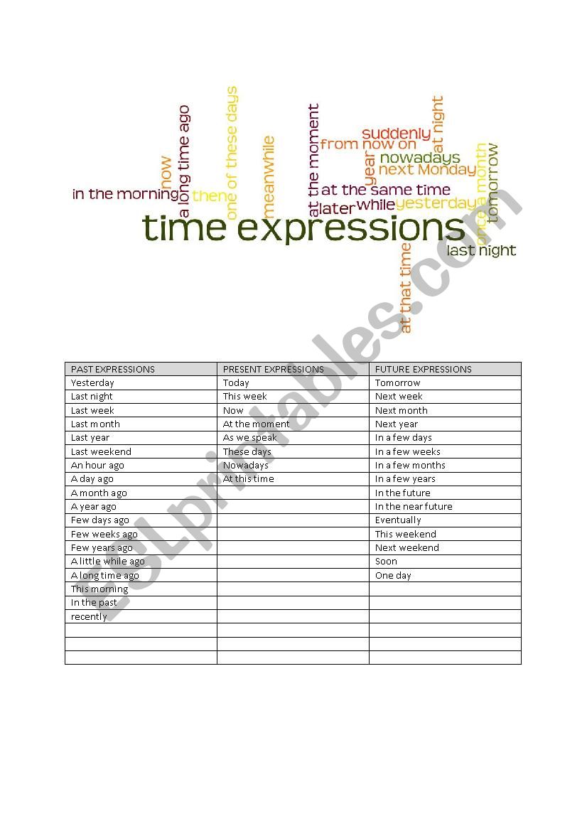 Simple past  worksheet