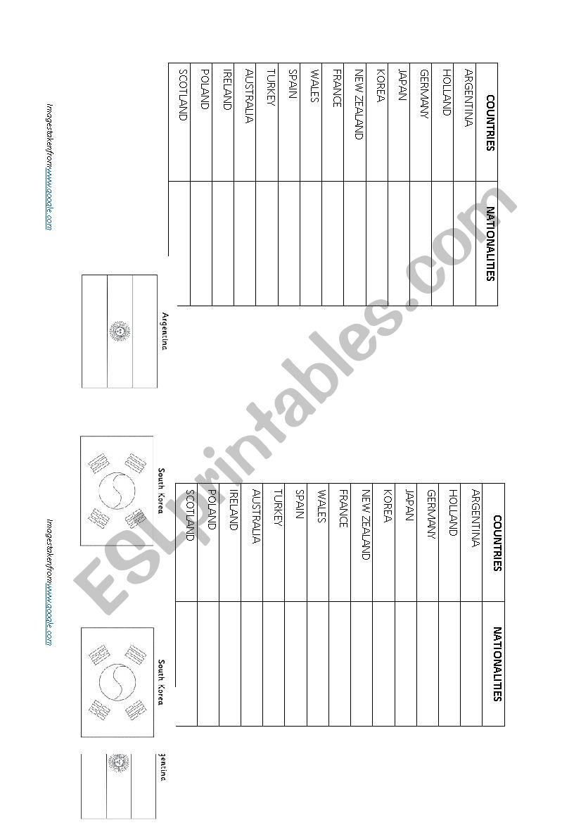 Countries and nationalities worksheet