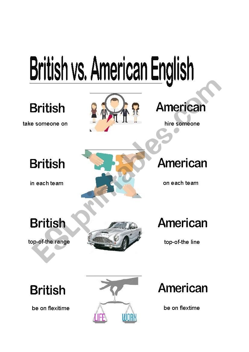 British vs Ameican English  worksheet