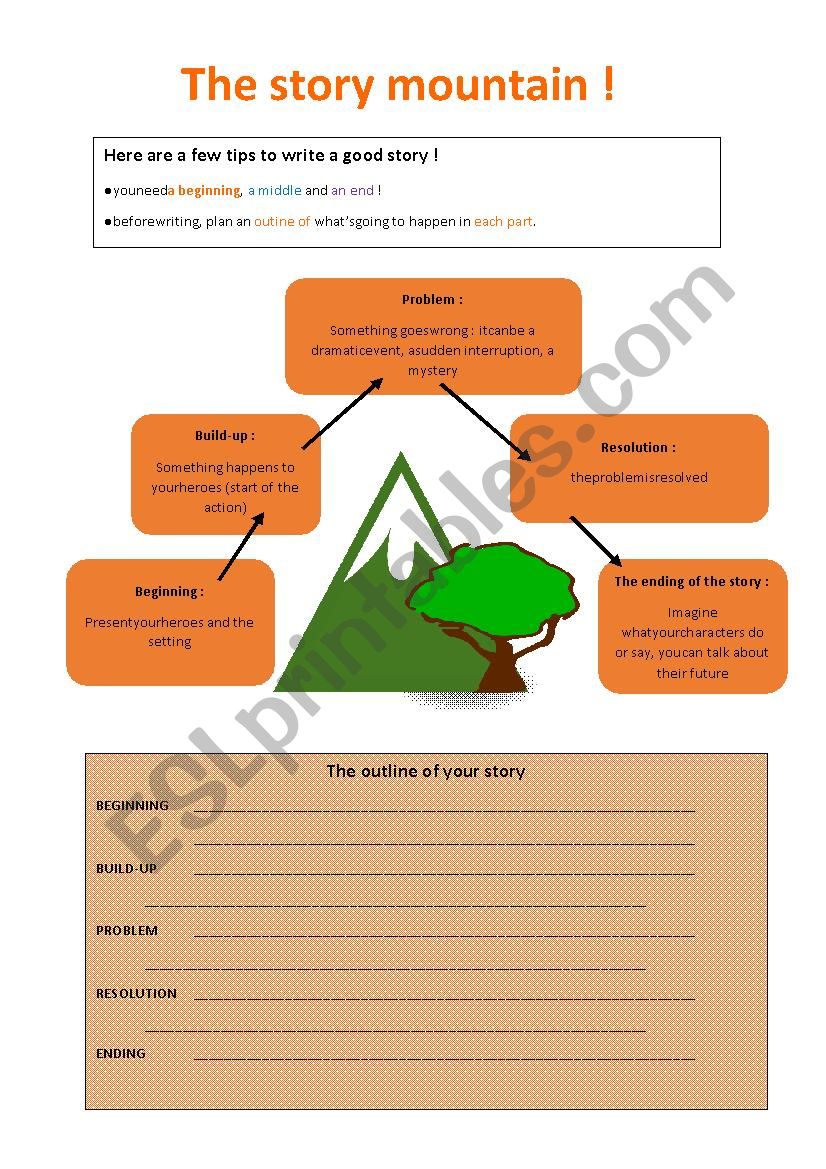 The story mountain worksheet